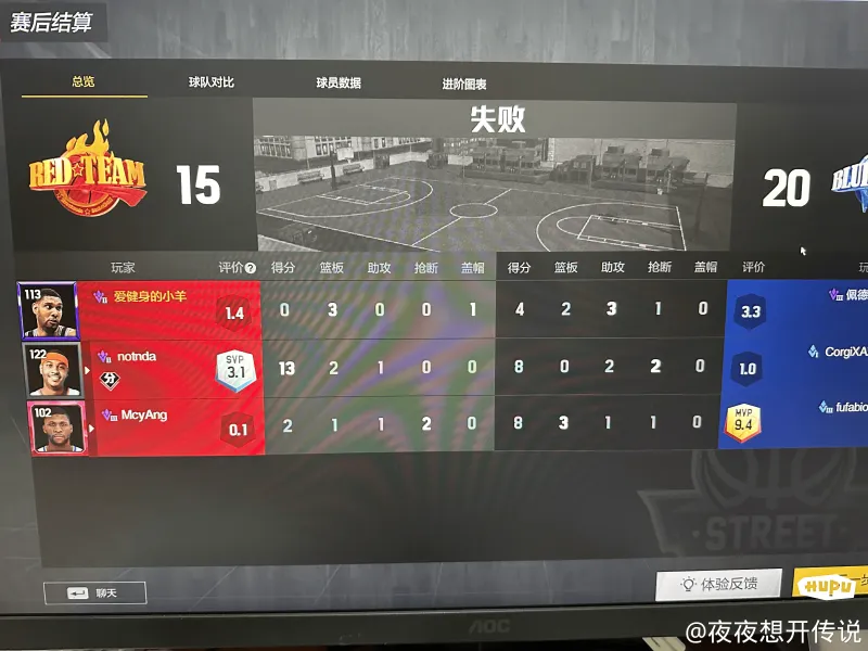 两人应该组排持球挡