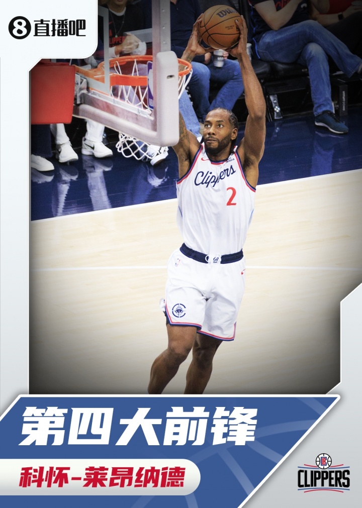 『吧友评选』🌟NBA新赛季第四大前锋：莱昂纳德