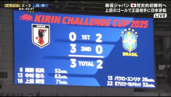 111年队史被改写！巴西男足建队历史首次2-0领先，却最终输球