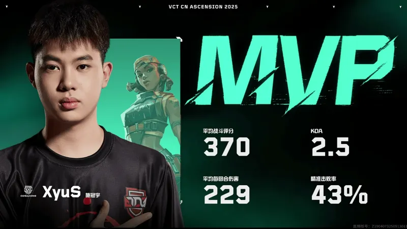[雷火官网]370战斗评分229回合均伤，XyuS斩获TG对阵ODG图三MVP