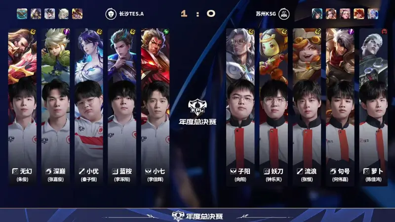 [雷火赛后]KSG 1-1 TES：稳健站位宝刀未老，KSG父子组合扳平比分