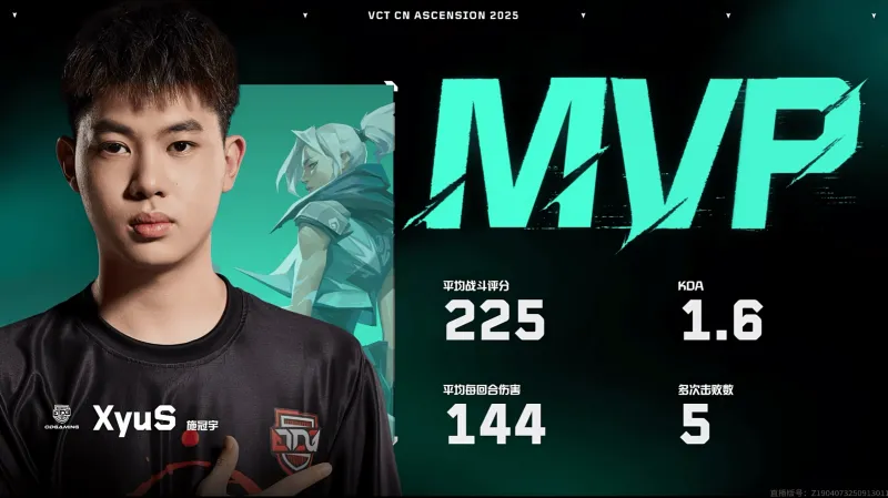 [雷火官网]225战斗评分144回合均伤，XyuS斩获TG对阵ODG图二MVP