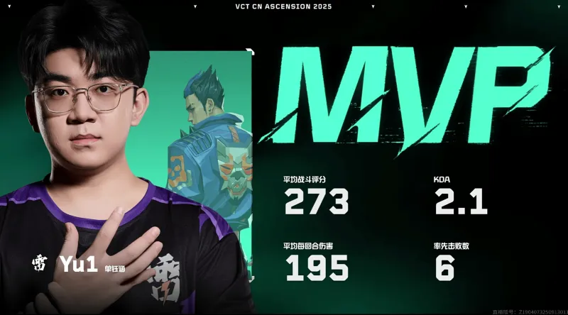 [雷火官网]273战斗评分195回合均伤，Yu1斩获TG对阵ODG图一MVP
