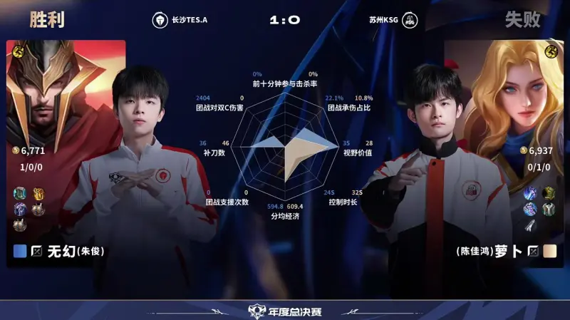 [雷火官网]TES/KSG第1局数据对比：蓝桉孙尚香全面碾压妖刀敖隐
