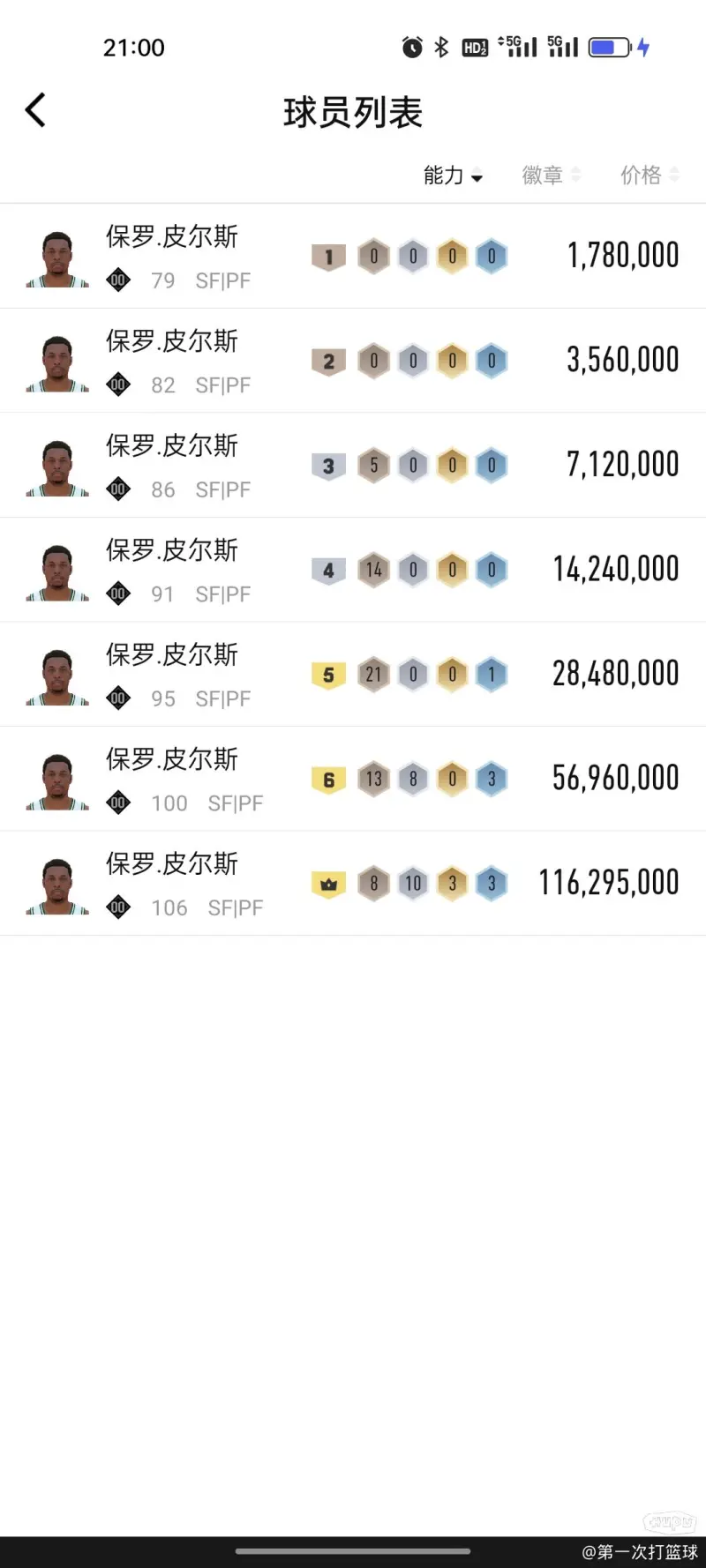 卡皇皮尔斯1.1了，能不能降到8000以下