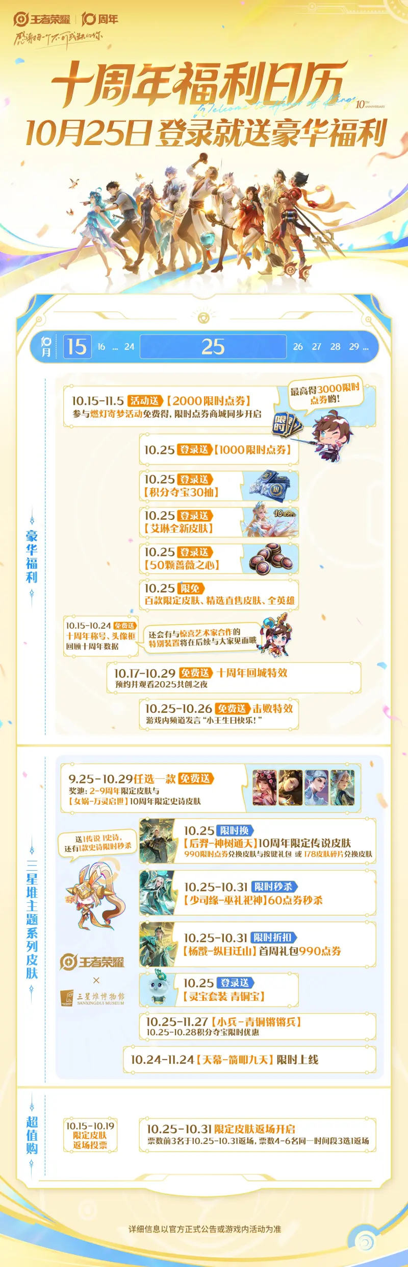 一张图看懂10月25日，小王十周年庆全福利攻略！