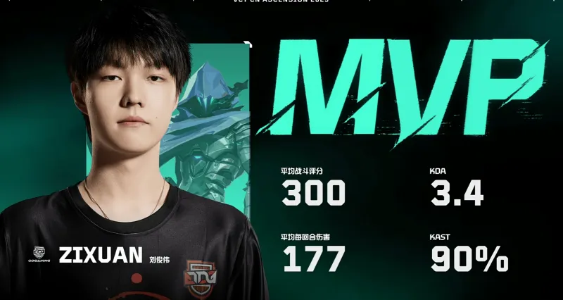 [雷火官网]300战斗评分177回合均伤，ZIXUAN斩获ZCG对阵ODG图二MVP
