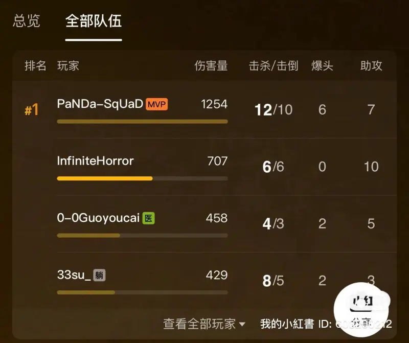有没有JR分析一下这群人的心理
