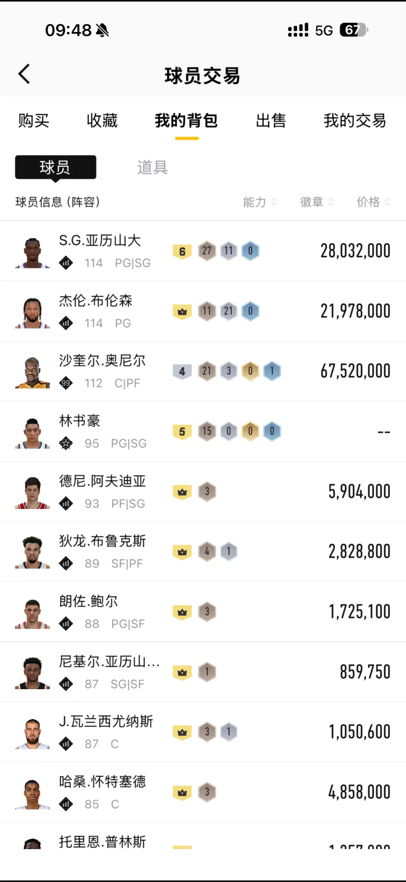 终于平民毕业啦