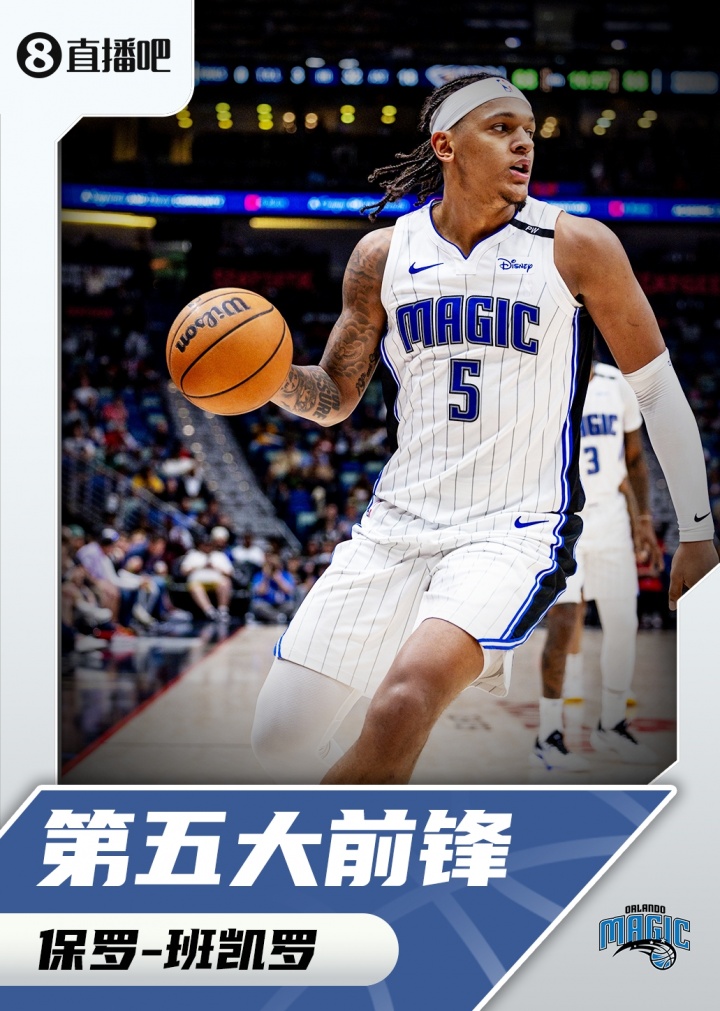 『吧友评选』🌟NBA新赛季第五大前锋：班凯罗