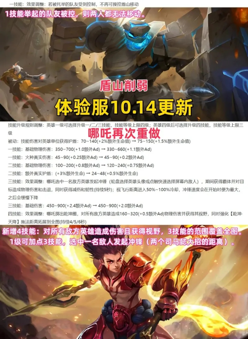 体验服10.14更新：T0恶霸终于被削，哪吒再次重做