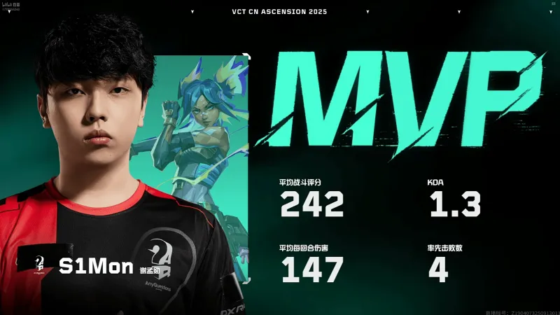 [雷火官网]242战斗评分147回合均伤，S1Mon斩获ALG对阵AQ图一MVP