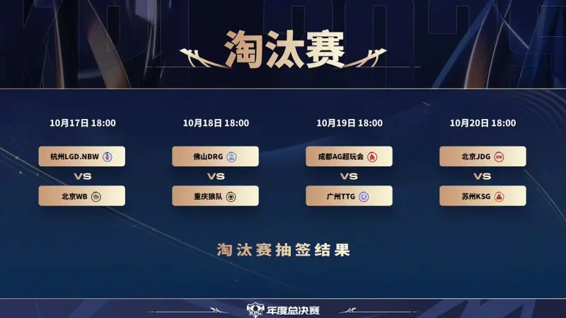 [雷火官网]年总淘汰赛抽签：狼队上半区交手DRG，A.G与JDG同为下半区