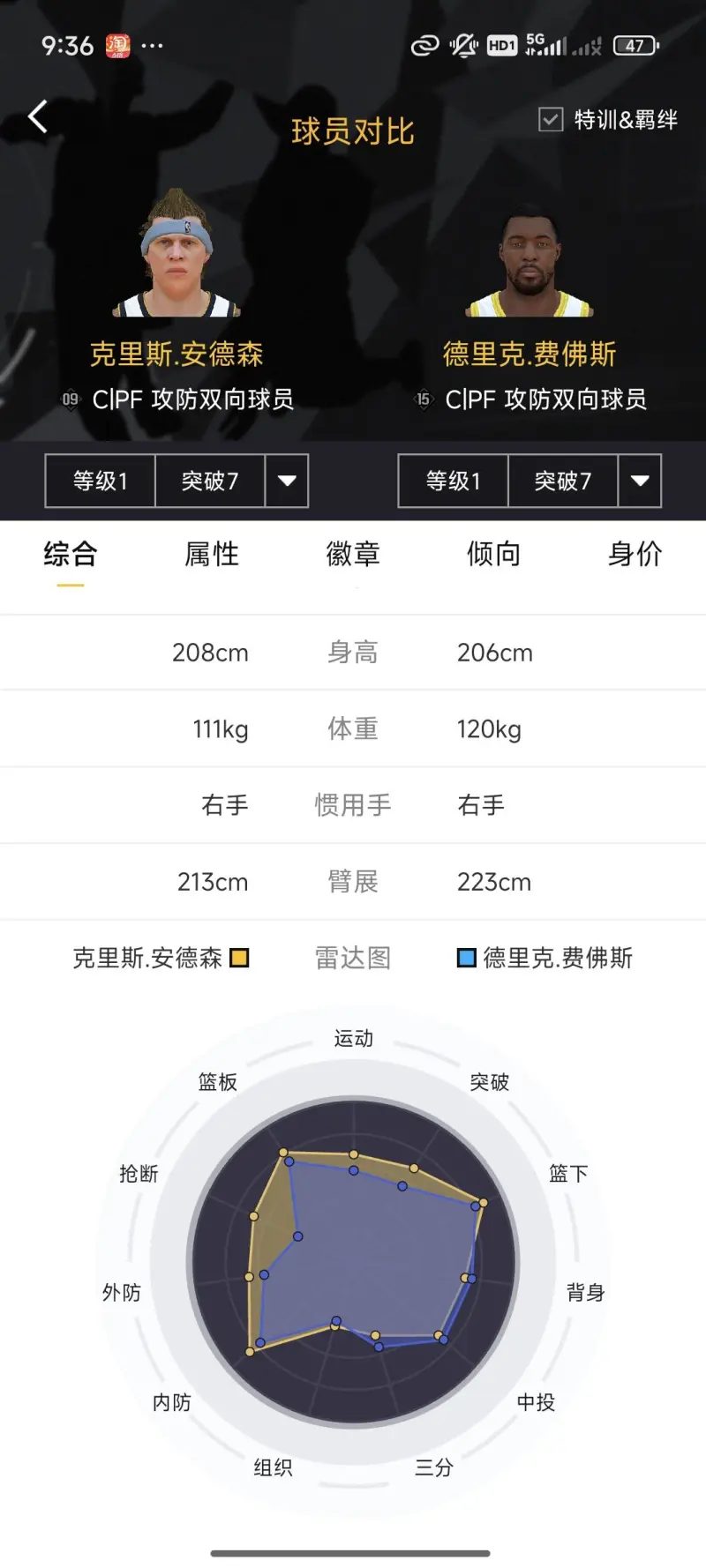 这俩是一个类型的吗