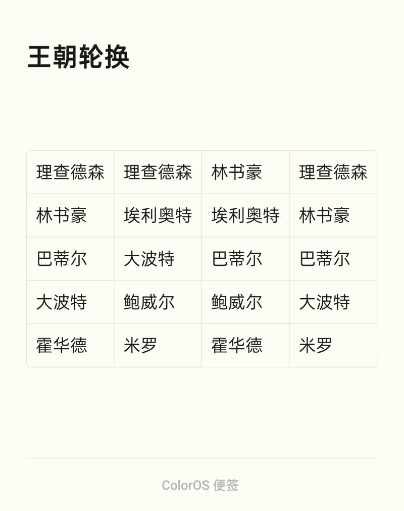 林书豪带队阵容升级