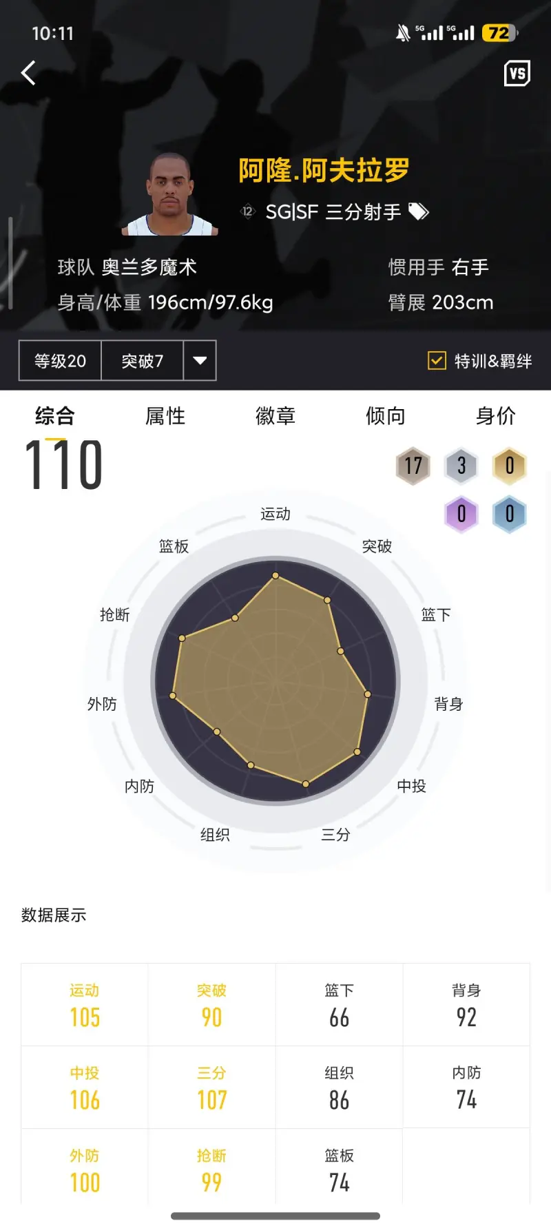 12版历史阿夫拉罗街头