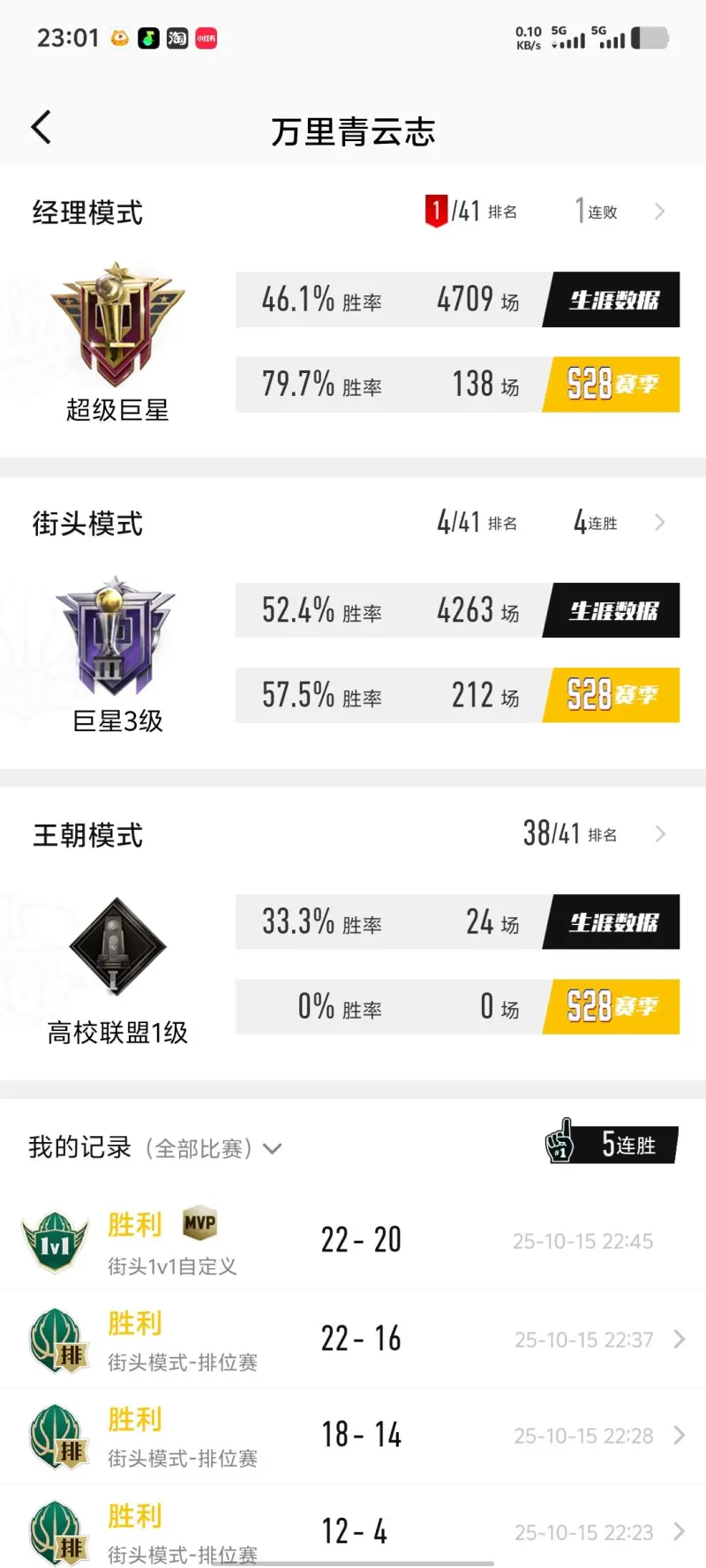 想问下王朝大佬，六丹带小时刻加多少合同费能超巨（更低，本人只打街头）