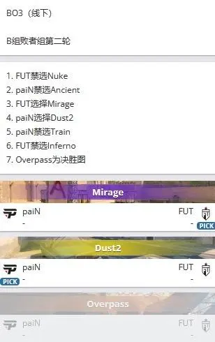 CAC 2025：青年军仍在发力！FUT 2-0淘汰paiN