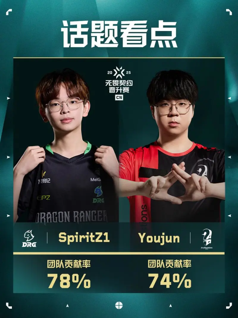 [雷火官网]晋升赛淘汰赛之一日看点：DRG.SpiritZ1与AQ.Youjun正面交手