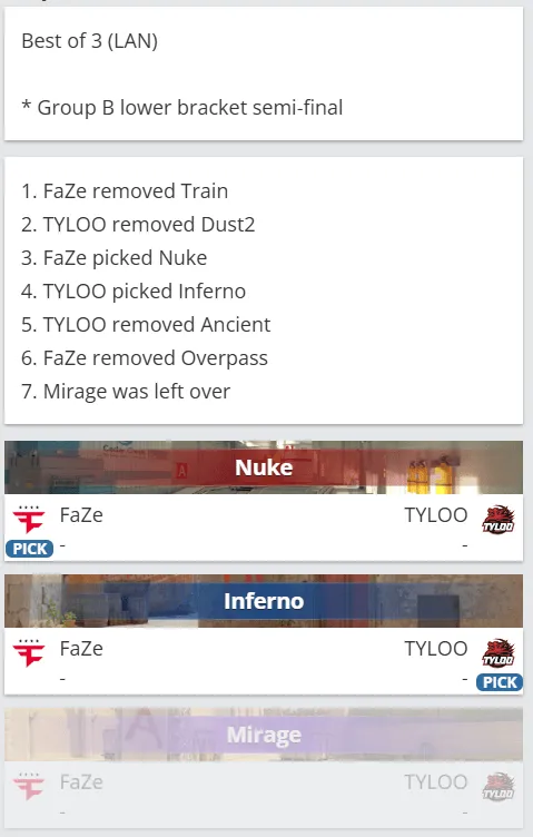 CAC 2025：独木难支，TYLOO 1-2不敌FaZe遭淘汰