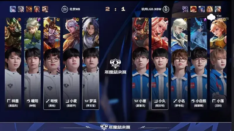 [雷火官网]LGD 2-2 WB：小白熊大司命强势入侵蚕食野区，LGD扳平比分