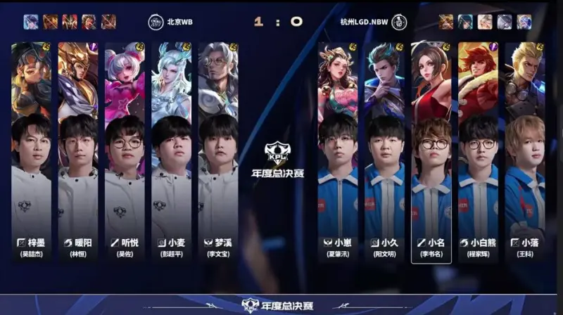 [雷火赛后]LGD 1-1 WB：小落河道狂铁天神下凡，LGD龙团反打逆转局势
