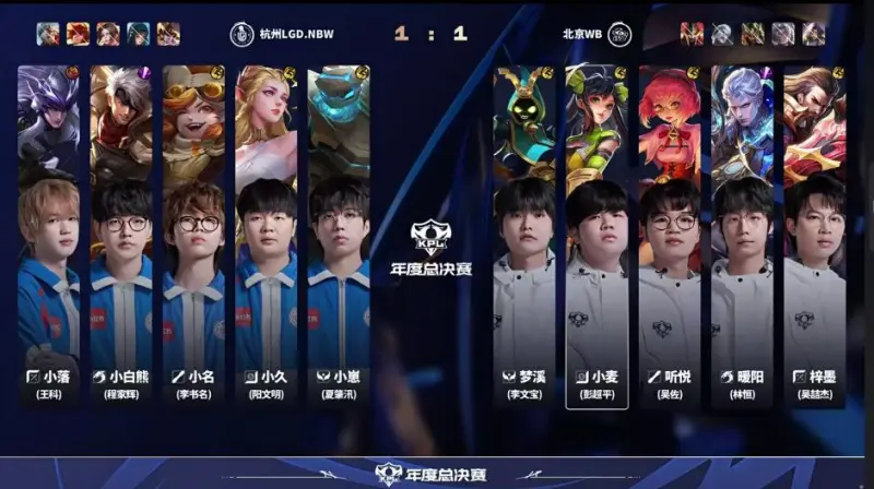[雷火赛后]WB 2-1 LGD：小麦孙尚香伤害拉满，WB阵容成型取得半场领先