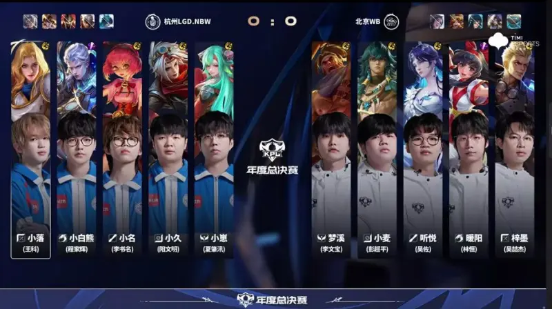 [雷火赛后]WB 1-0 LGD：野区保护攻坚战，WB发育成型伤害爆炸拔得头筹