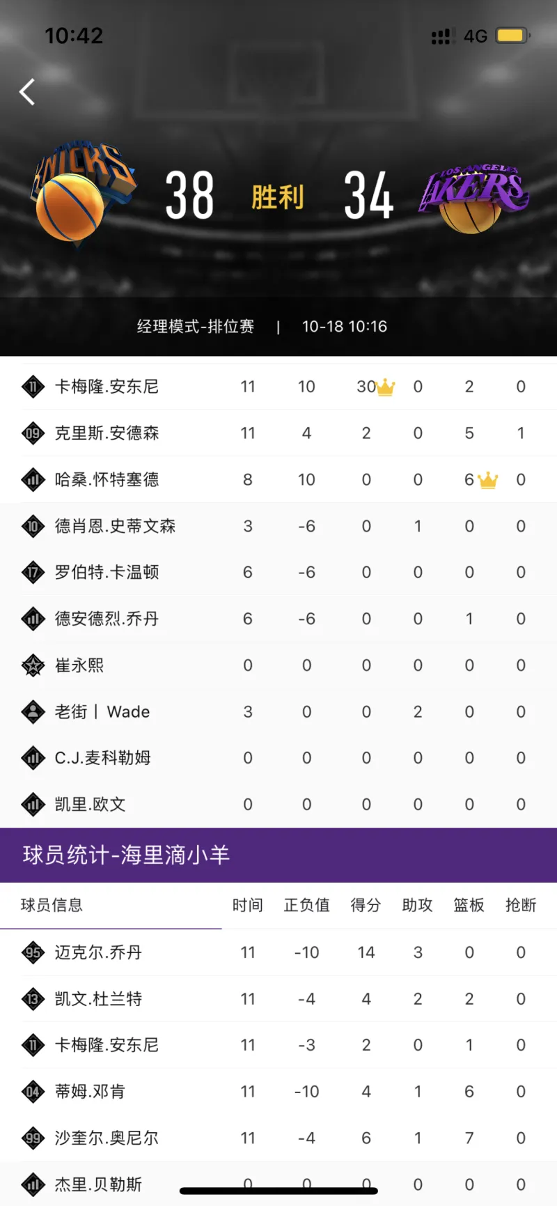 安东尼经理真的猛大战全5突以上国家队