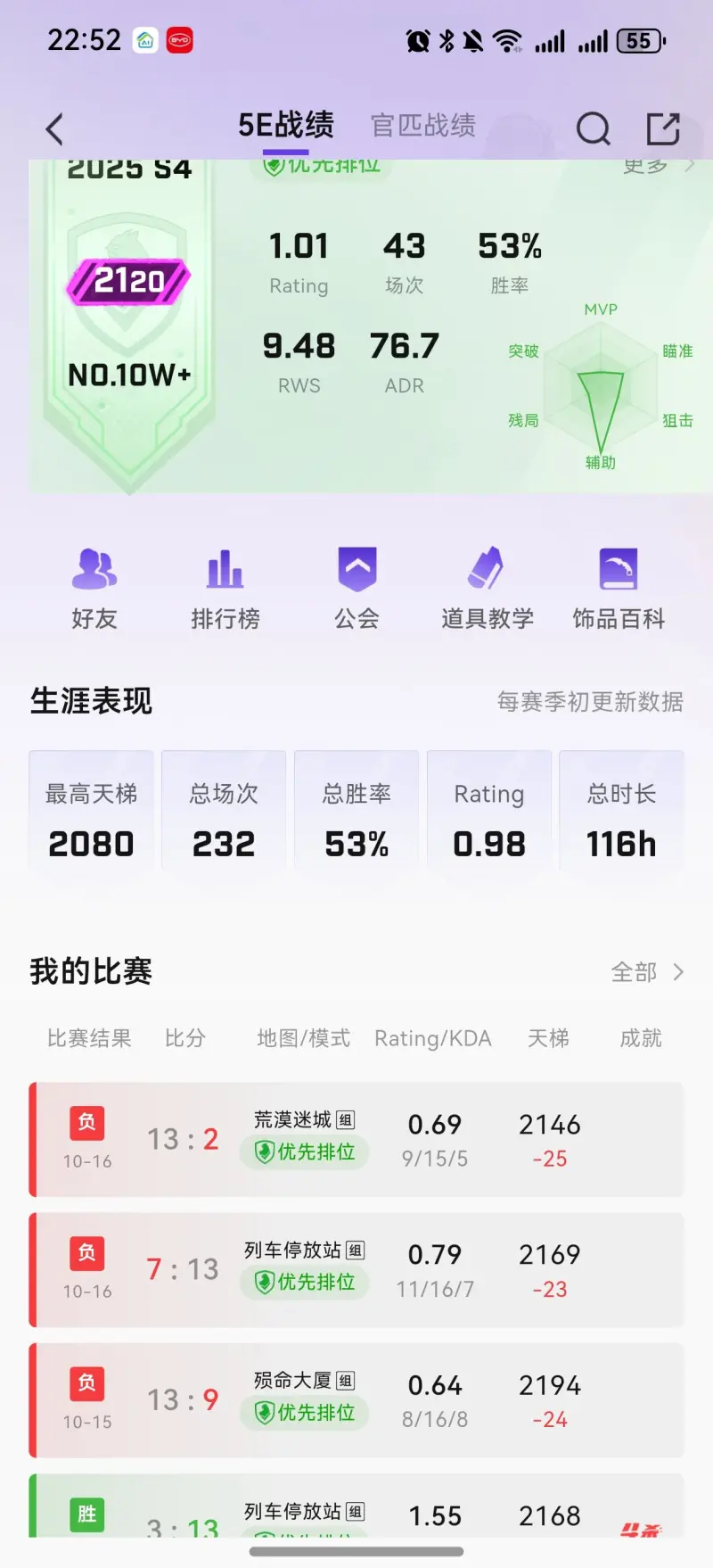 感觉自己已经不适合这个游戏了