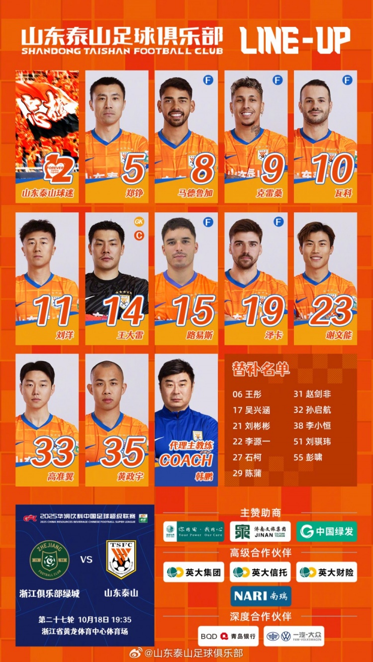 山东泰山今日阵容，加油💪💪💪 ​​​