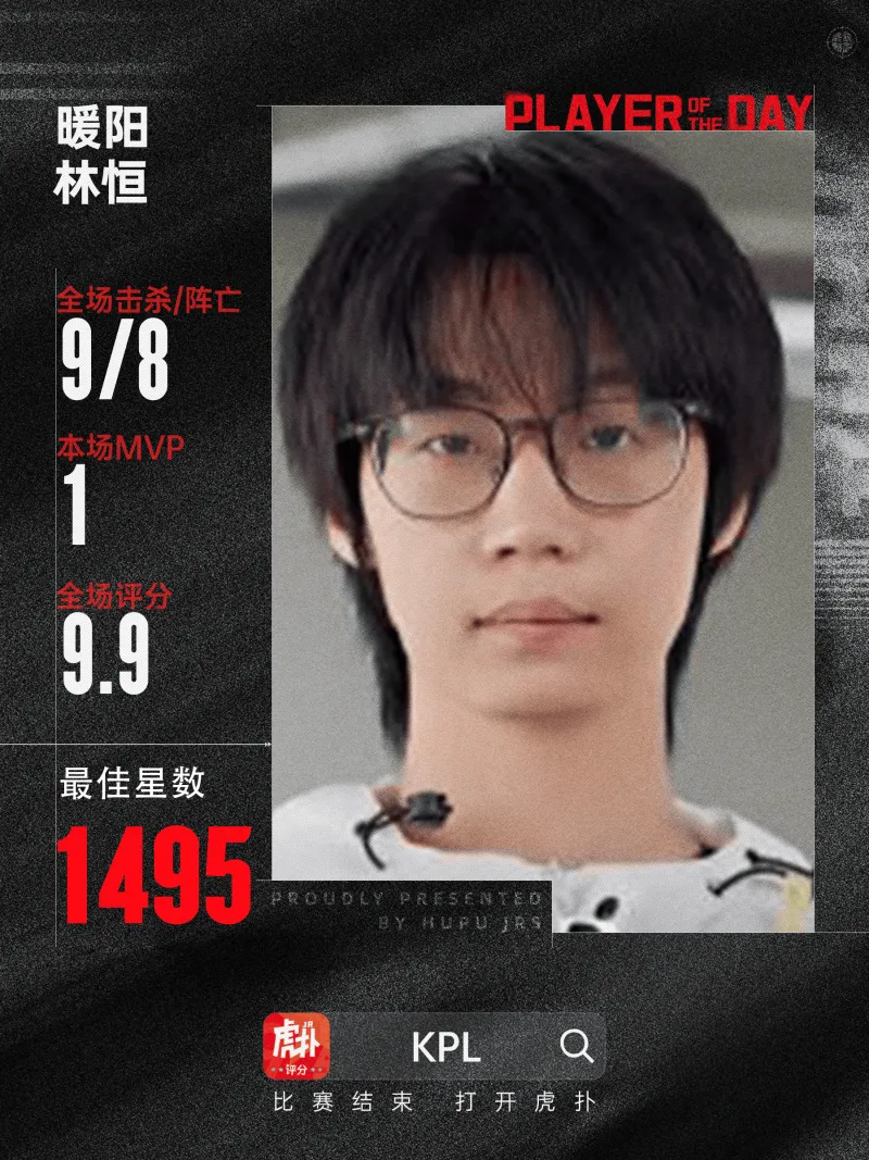[雷火官网]巅D峰F对决显神勇，换阵奇谋再制胜，暖阳9.9分斩获昨日更佳！