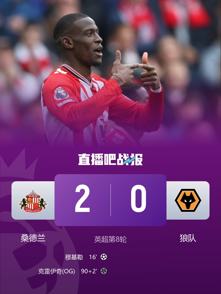 英超-桑德兰2-0送狼队8轮不胜 穆基勒破门塔尔比造克雷伊奇乌龙